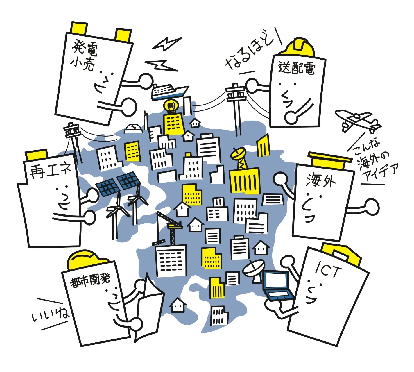 基幹会社６社のイラスト図